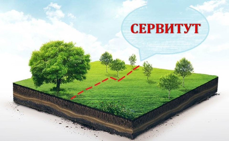 Сообщение №2 о возможном установлении публичного сервитута. Сообщение №2 о возможном установлении публичного сервитута.